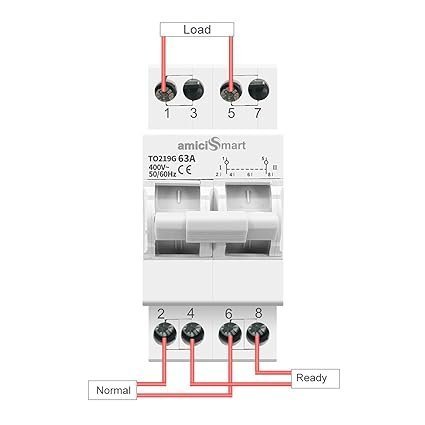 amiciSmart Dual Power Manual Control Transfer Switch, 63A (Single Phase) - Image 4