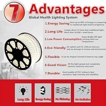 Gesto 5 Meter Rope Led Strip Lights – Outdoor Lights Waterproof for Balcony Decoration,Home Decor & Diwali Decoration| RGB Strip Light for Diwali Decoration with Mode Change Controller (Multicolor) . - Image 6