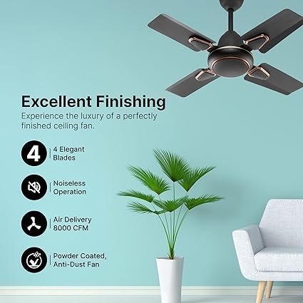 Candes Brio Turbo 600 mm / 24 Inch High Speed 4 Blade Anti-Dust - Image 4