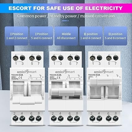 amiciSmart Dual Power Manual Control Transfer Switch, 63A (Single Phase) - Image 3