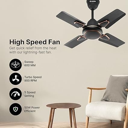 Candes Brio Turbo 600 mm / 24 Inch High Speed 4 Blade Anti-Dust - Image 3