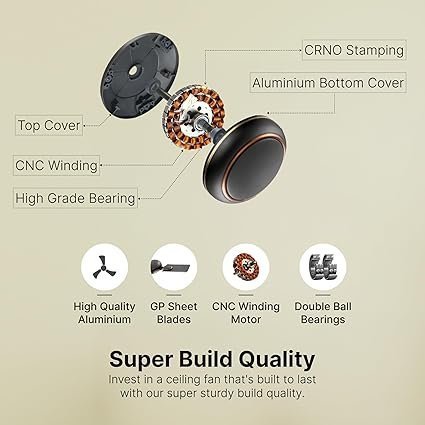 Candes Brio Turbo 600 mm / 24 Inch High Speed 4 Blade Anti-Dust - Image 5